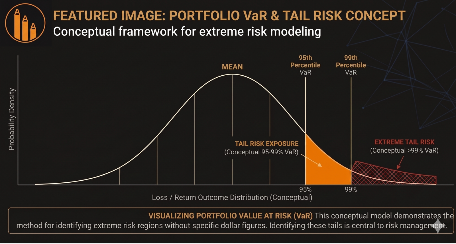 Modern Portfolio Theory in Credit Risk